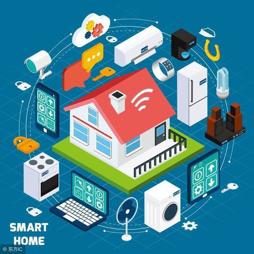 技术开发与智能产品的融合 现代生活的变革与未来展望